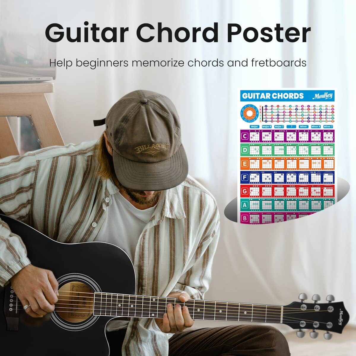 Moukey persona edited - Guitarra Acústica Moukey Cutaway